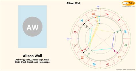 Alison Horoscope
