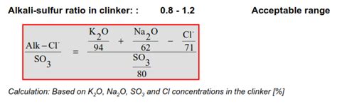 Normalized carbonation depth xc at 2 vol. CO2 versus waterclinker