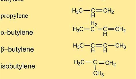 Alkane Alkene Alkyne Alkyl Formula ALKANE ALKENE ALKYNE NOMENCLATURE PDF