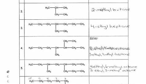 Alkane Functional Group Worksheet 1 Answers 5 Best Images Of Naming s Practice