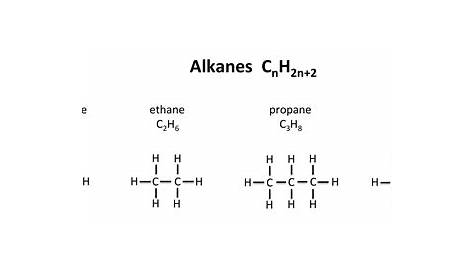 Alkane Skeletal Structure [Solved] 1.draw Condensed And Structural Isomers