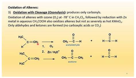 PPT OXIDATION AND REDUCTION OF ALKENES PowerPoint