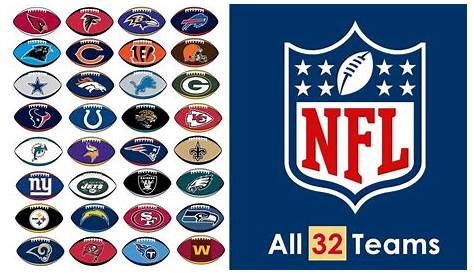 NFL Limits Teams NFT Ability | NFT Sports News