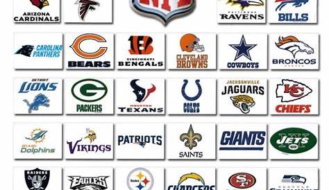NFL logos ALL 32 TEAMS Collage Sheet by creationsbym on Etsy