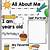 all about me preschool printables free - printable templates