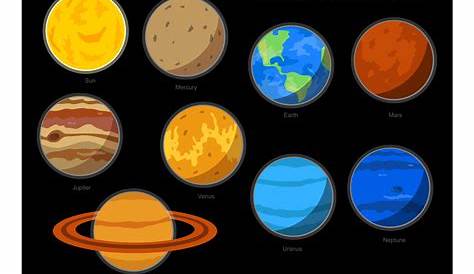 All Planets In Order Drawing Pin On GLS Stuff