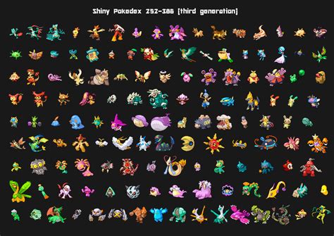 All 55 Hoenn Pokémon now available in Pokémon GO, including every known