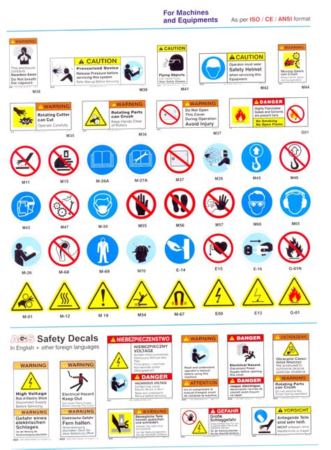 All safety signs Royalty Free Vector Image VectorStock