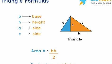 All Triangle Formula In Hindi त्रिकोणमिति सूत्र Trigonometric