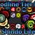 all websites guest post - way ranks shindo