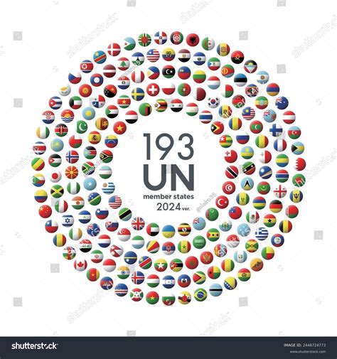 All 193 Countries Flags