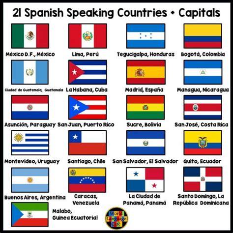 all 21 spanish speaking countries flags