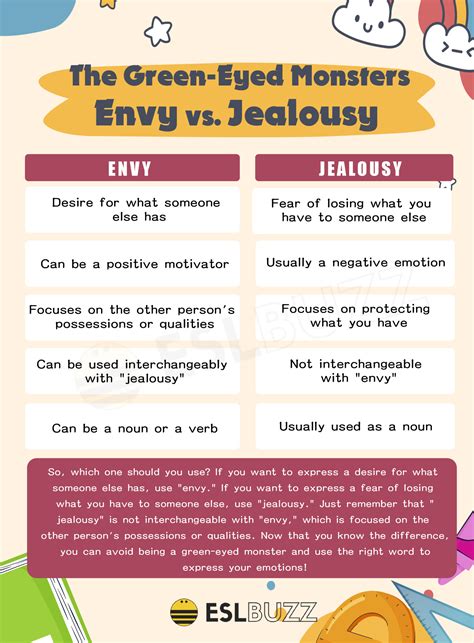 All About Envy: Why It Happens And How To Overcome It