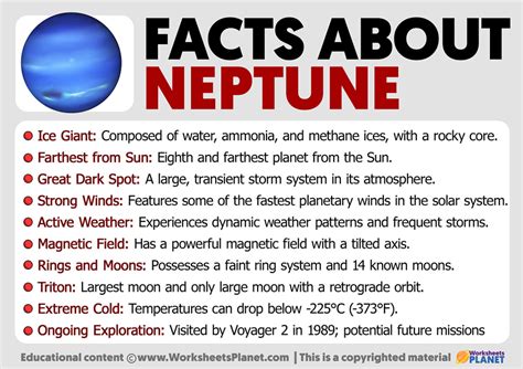 Everything You Need To Know About Neptune: The Ice Giant Up Close
