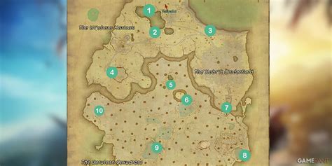 all aether currents dawntrail