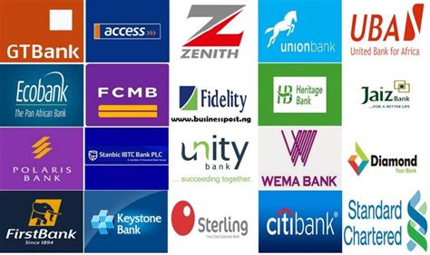 all banks in nigeria