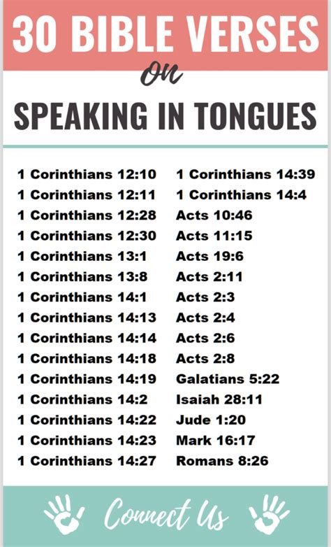 all bible verses of jesus speaking