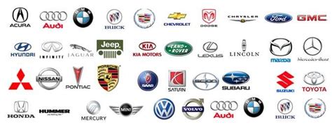 All Brands Auto Consulting