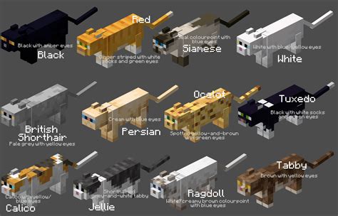all breeds of cats in minecraft