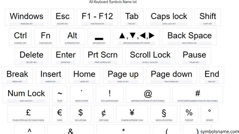 all computer symbols list with name