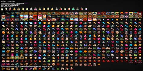 all cookie clicker achievements