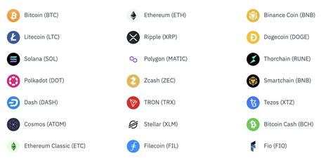 All Crypto Wallets List