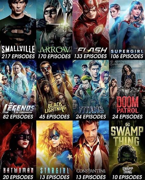 all dc comics tv shows