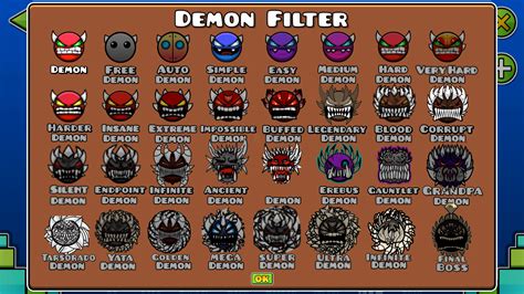all demons in gd