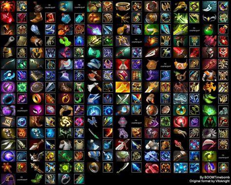 all dota 2 items