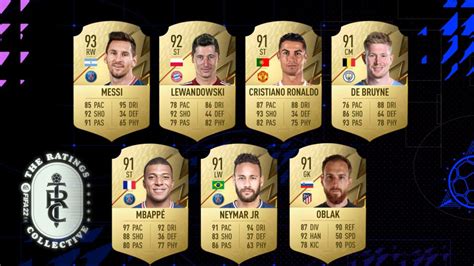 all fifa 22 ratings top 100 players