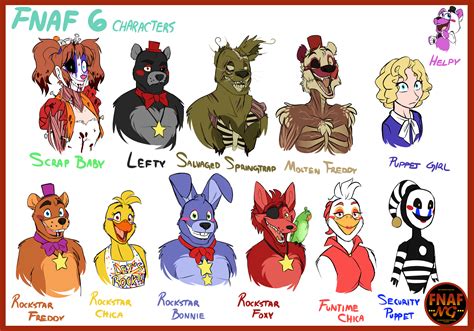 all fnaf 6 characters