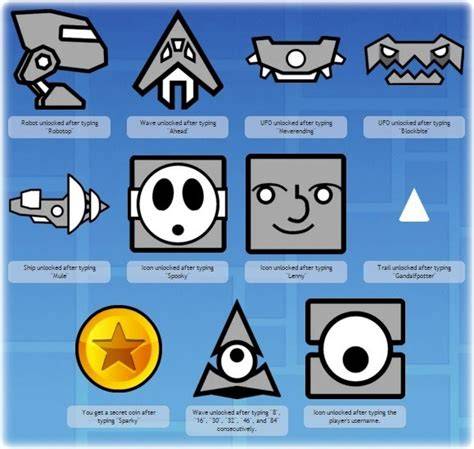 Geometry Dash Secret unlocked! YouTube