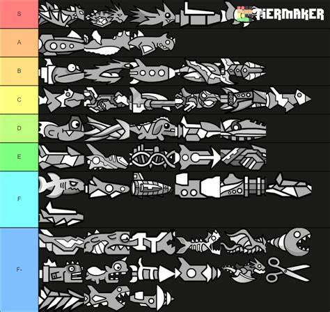 Post 2.1, What Next? Geometry Dash Amino
