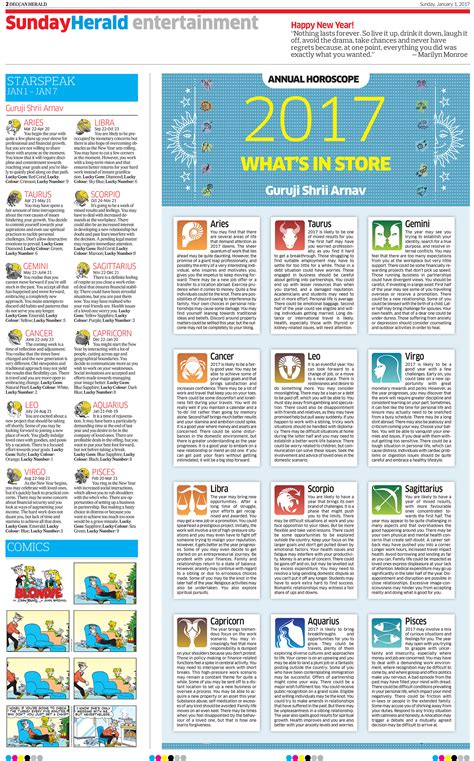 All Horoscopes 2017