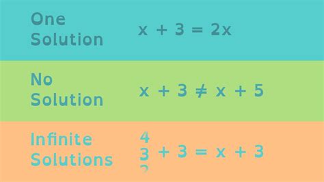 all in one solution meaning
