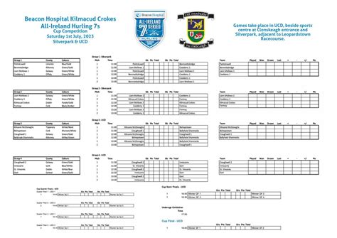 all ireland hurling draw