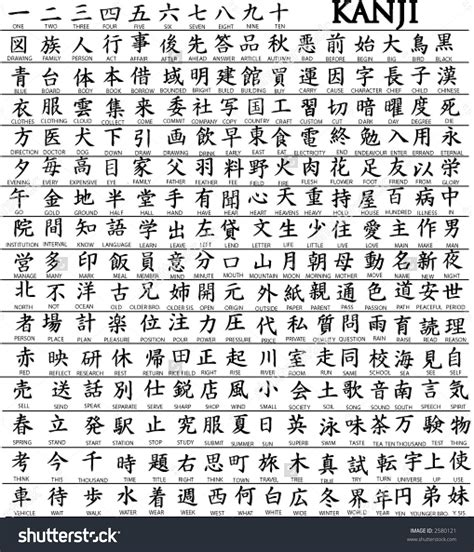 all japanese kanji symbols