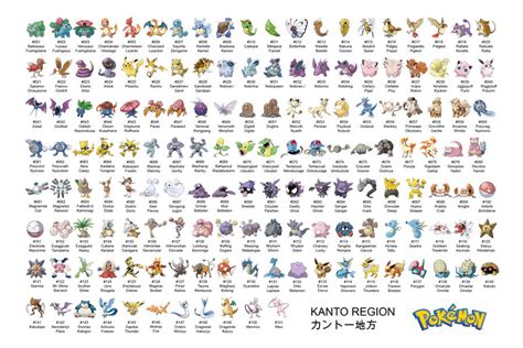 all kanto pokemon names