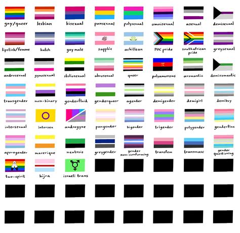 all lgbt flags