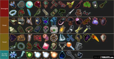 all lunar items ror2 ranked