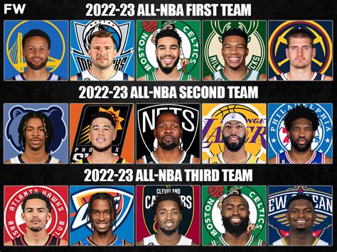 all nba teams 2023 release date