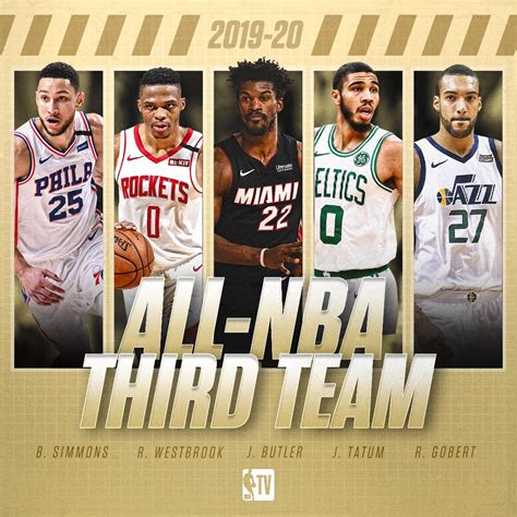 all nba teams announced