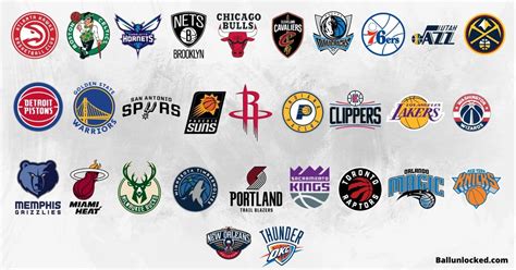 all nba teams list