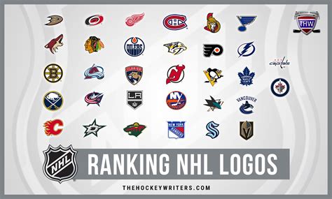 all nhl teams quiz