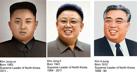 all north korean leaders