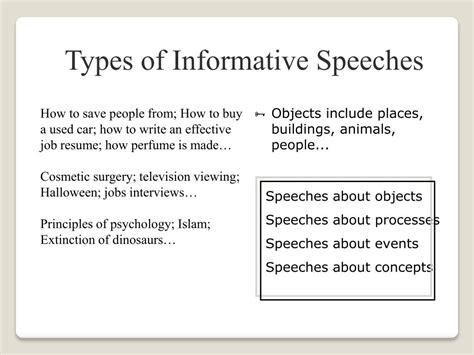 all of these are types of informative speech topics except