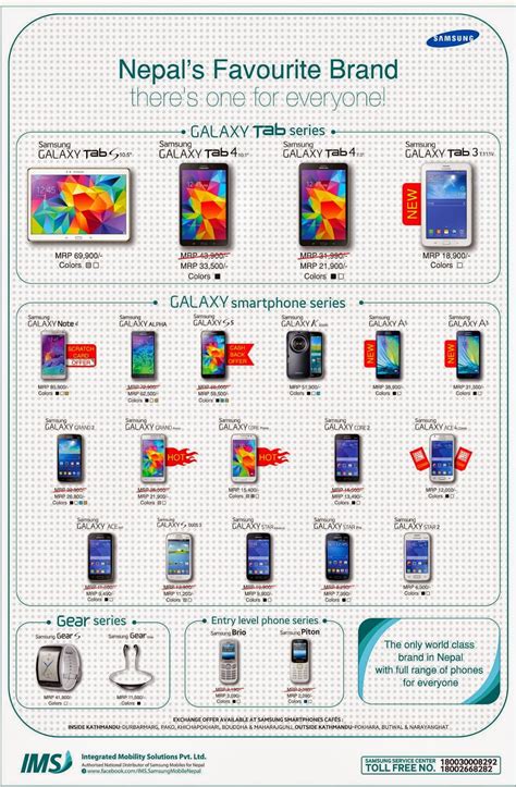 all phone price in nepal