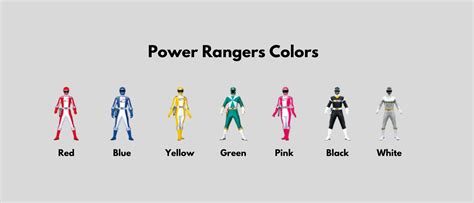 all power ranger colours