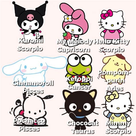 all sanrio characters