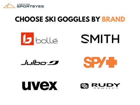 All Ski Goggle Brands